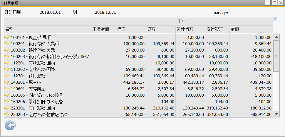 SAP五金行業(yè)ERP系統(tǒng)解決方案