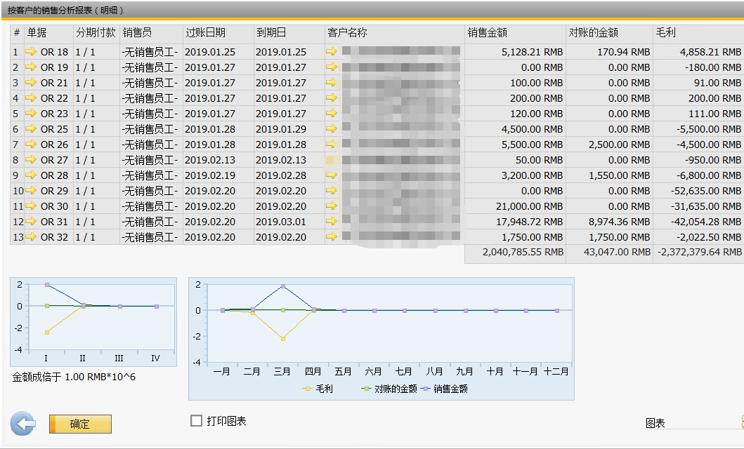 紡織ERP,印染ERP,織染ERP,SAP紡織行業(yè)解決方案,紡織行業(yè)ERP,印染行業(yè)ERP