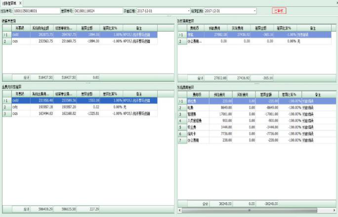 珠寶行業(yè)ERP,珠寶ERP,珠寶飾品ERP,SAP珠寶行業(yè)解決方案,珠寶ERP管理軟件,珠寶ERP軟件,珠寶企業(yè)管理軟件,珠寶企業(yè)ERP