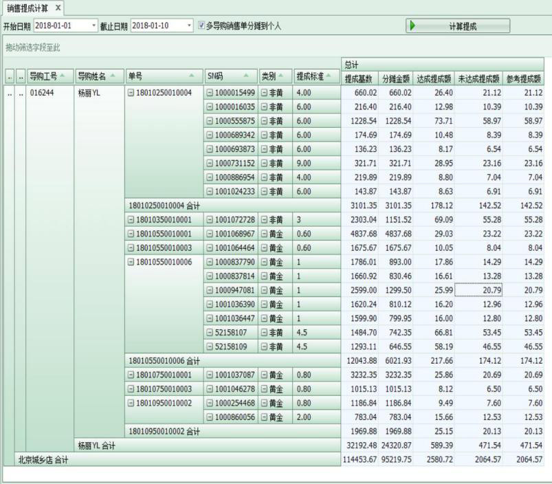 珠寶行業(yè)ERP,珠寶ERP,珠寶飾品ERP,SAP珠寶行業(yè)解決方案,珠寶ERP管理軟件,珠寶ERP軟件,珠寶企業(yè)管理軟件,珠寶企業(yè)ERP