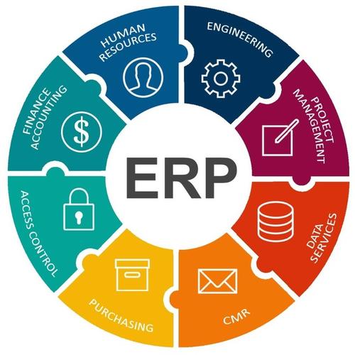 簡化企業(yè)管理,ERP系統(tǒng),企業(yè)ERP,ERP企業(yè)管理系統(tǒng)