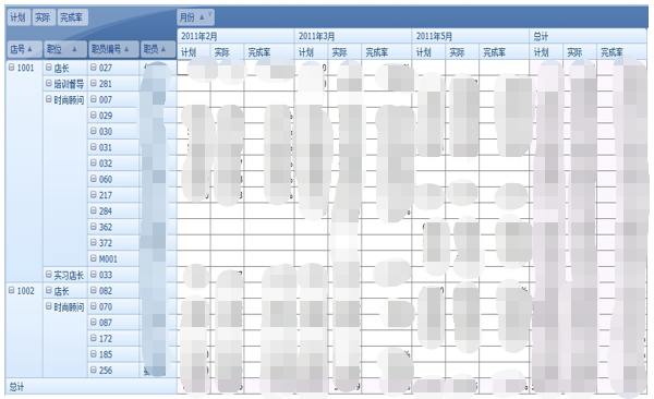 連鎖ERP,連鎖行業(yè)ERP,連鎖門店ERP,連鎖店ERP,SAP連鎖解決方案,連鎖企業(yè)ERP,連鎖企業(yè)管理管理軟件,連鎖ERP系統(tǒng),連鎖ERP軟件,SAP連鎖行業(yè)方案