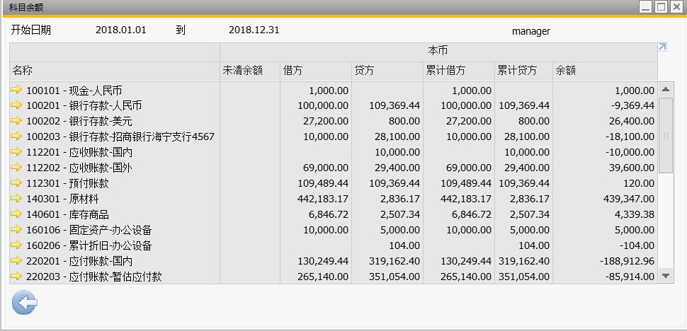 外貿(mào)管理系統(tǒng),外貿(mào)公司ERP,外貿(mào)ERP,外貿(mào)SAP B1