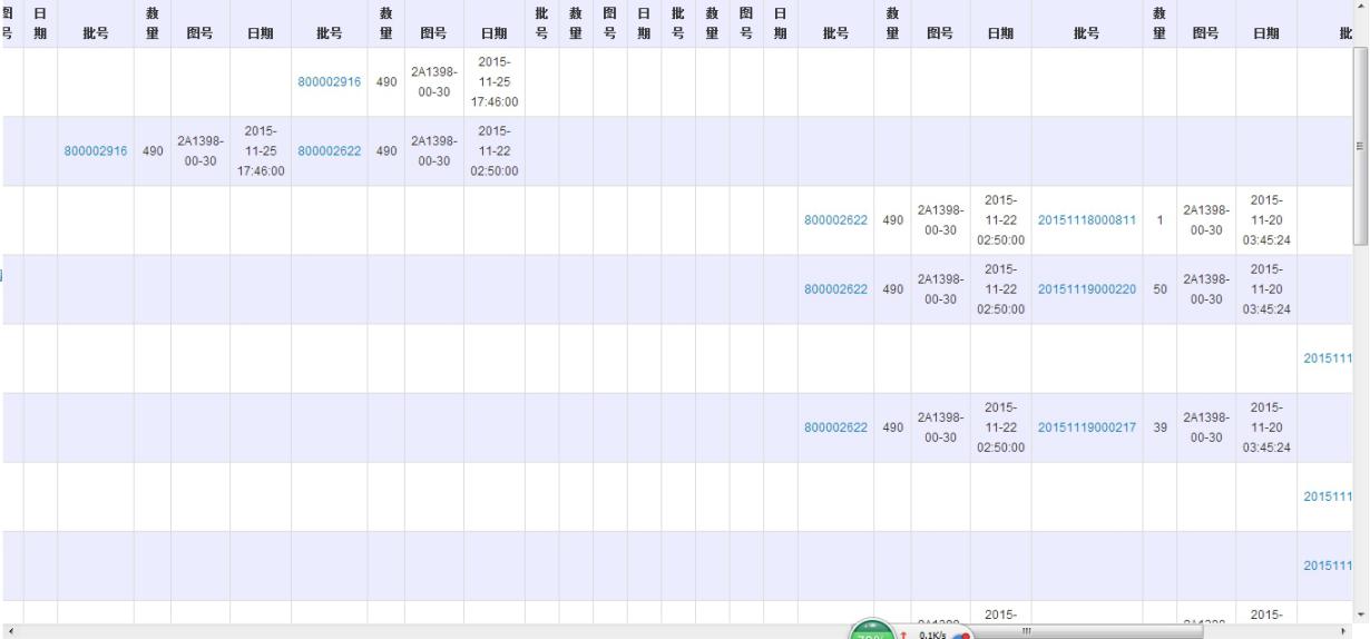 外貿(mào)公司ERP管理系統(tǒng)