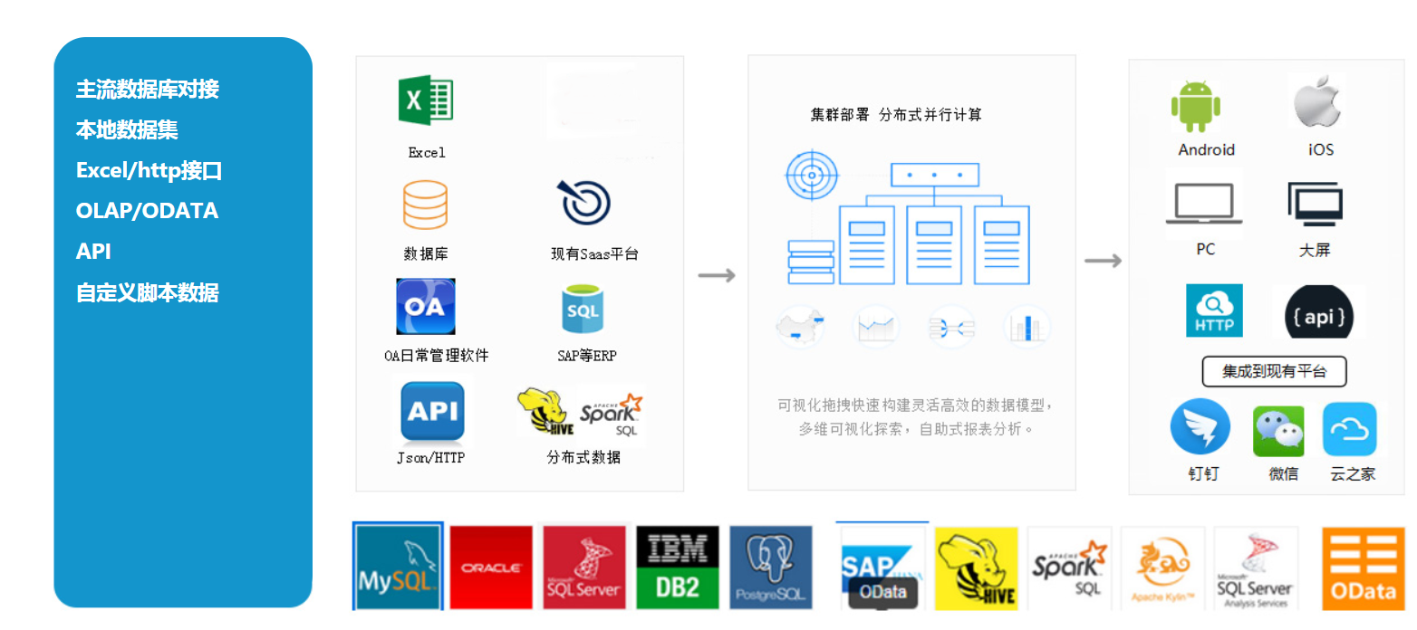 制造業(yè)ERP系統(tǒng), 制造企業(yè)ERP,制造企業(yè)ERP軟件,寧波制造ERP系統(tǒng),制造行業(yè)ERP