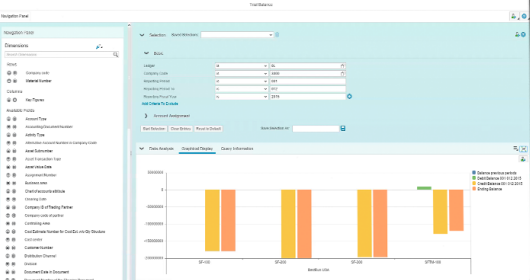 SAP S/4 HANA,SAP S/4 HANA.SAP S/4 HANA,SAP S/4 HANA代理商,SAP實(shí)施公司,SAP S/4 HANA實(shí)施,SAP S/4 HANA系統(tǒng),優(yōu)德普