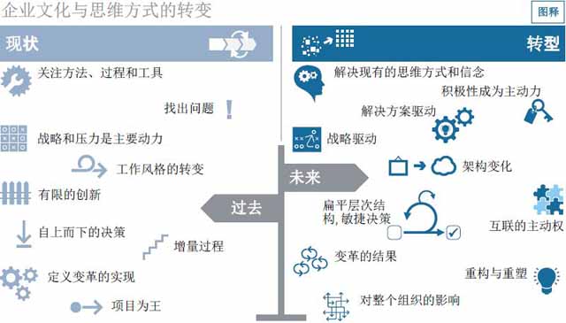 汽車零部件供應(yīng)商,汽車行業(yè),供應(yīng)商研究報告