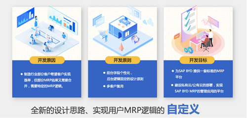 UDP MRP,SAP MRP,制造業(yè)MRP