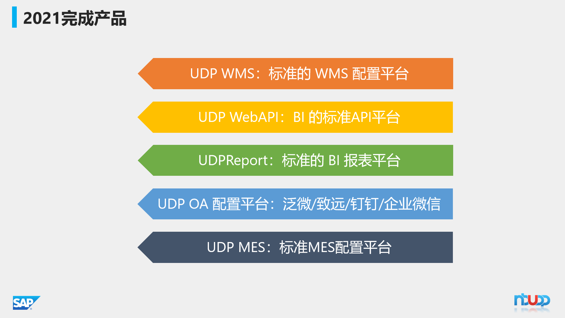 優(yōu)德普,2022年度總結(jié)大會,寧波軟件公司