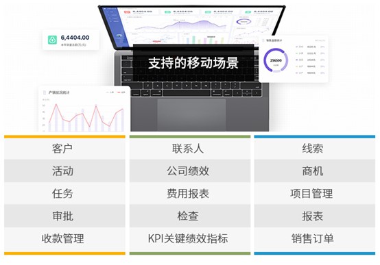 國際貿(mào)易ERP系統(tǒng),企業(yè)出海ERP管理,出海SAP,外貿(mào)出口erp