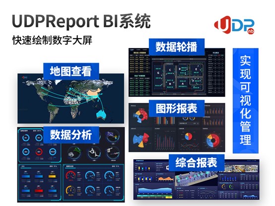 企業(yè)級(jí)商業(yè)智能BI工具,數(shù)字化轉(zhuǎn)型,UDPReport BI系統(tǒng)