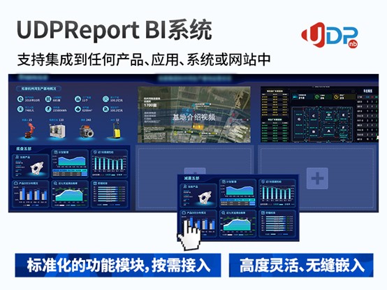 企業(yè)級(jí)商業(yè)智能BI工具,數(shù)字化轉(zhuǎn)型,UDPReport BI系統(tǒng)