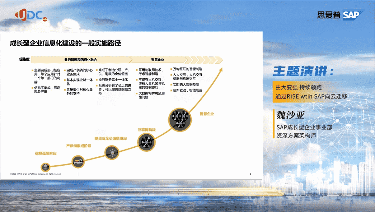 SAP S/4HANA Cloud,SAP S4軟件,SAP管理系統(tǒng),SAP系統(tǒng),SAP ERP公有云,云ERP,優(yōu)德普,SAP實(shí)施商