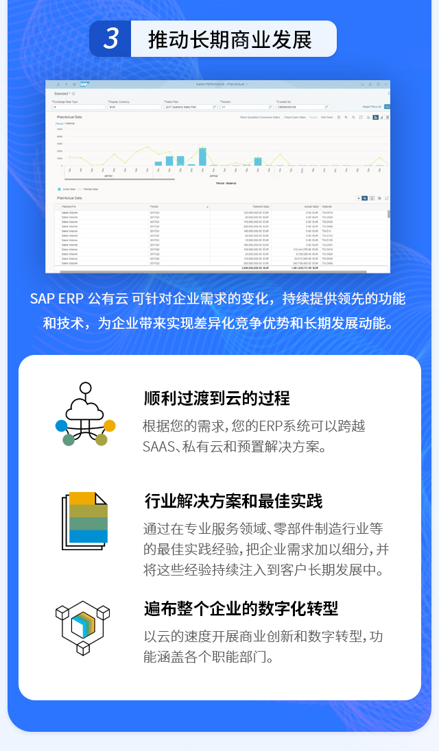 SAP S/4HANA Cloud,SAP ERP公有云,SAP實(shí)施商,SAP,ERP公有云,SAP云,S/4HANA,優(yōu)德普