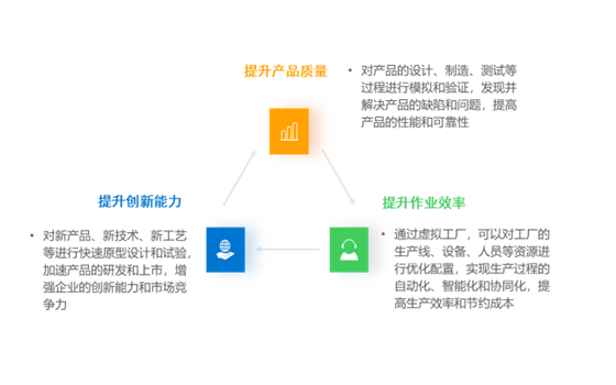 中小企業(yè)ERP系統(tǒng),SAP系統(tǒng),ERP系統(tǒng),SAP系統(tǒng),按需啟用,靈活部署,中小企業(yè)SAP系統(tǒng),中小企業(yè)ERP