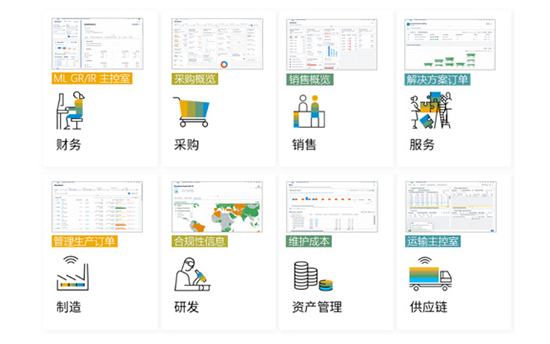 SAP ERP公有云,SAP云ERP功能介紹,SAP ERP公有云有哪些模塊,SAP云ERP,云ERP系統(tǒng),云ERP,云ERP系統(tǒng)推薦,云ERP功能