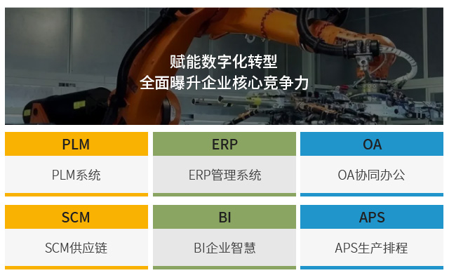 裝備制造業(yè)ERP MES系統(tǒng) ERP系統(tǒng) SAP系統(tǒng)