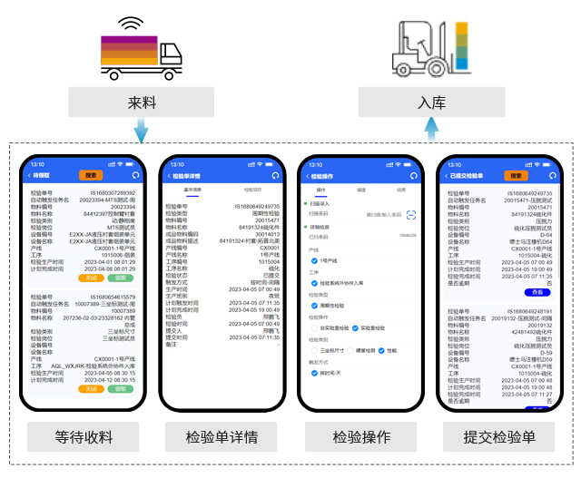 浙江泰昌,SAP案例,電力行業(yè)ERP,電力ERP,電力行業(yè)ERP供應商,電力行業(yè)ERP系統(tǒng),電力ERP管理系統(tǒng),ERP管理軟件,電力行業(yè)ERP解決方案