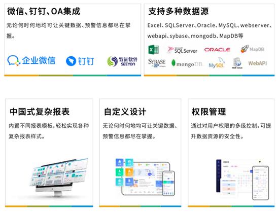 SAP,SAP增強性解決方案,SAP系統(tǒng),SAP ERP系統(tǒng),WMS系統(tǒng),SRM系統(tǒng),MES系統(tǒng),APS系統(tǒng),QMS系統(tǒng),6S系統(tǒng),BI系統(tǒng),SAP系統(tǒng)集成