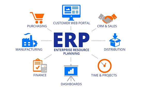 ERP,SAP,ERP管理軟件,ERP軟件,ERP系統(tǒng),SAP系統(tǒng),SAP管理軟件,SAP軟件,ERP管理軟件價值,ERP系統(tǒng)對于企業(yè)的幫助,SAP系統(tǒng)價值