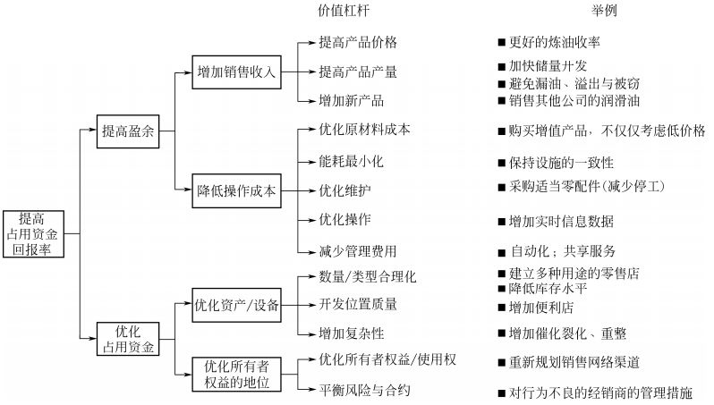 流程工業(yè)erp,智能工廠,化工erp,化工ERP系統(tǒng),化工行業(yè)ERP,ERP化工,化工企業(yè)信息化管理系統(tǒng),化工解決方案