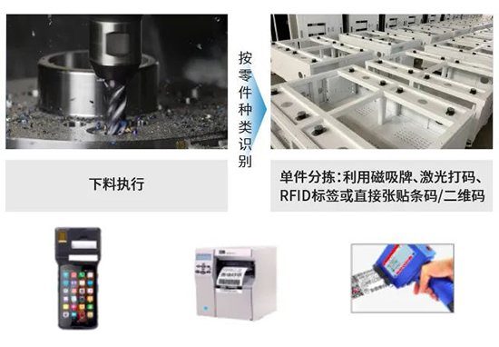 鈑金erp系統(tǒng),鈑金加工企業(yè)ERP系統(tǒng),SAP鈑金加工行業(yè),鈑金加工行業(yè)ERP解決方案,鈑金加工ERP,鈑金加工SAP,鈑金SAP系統(tǒng)