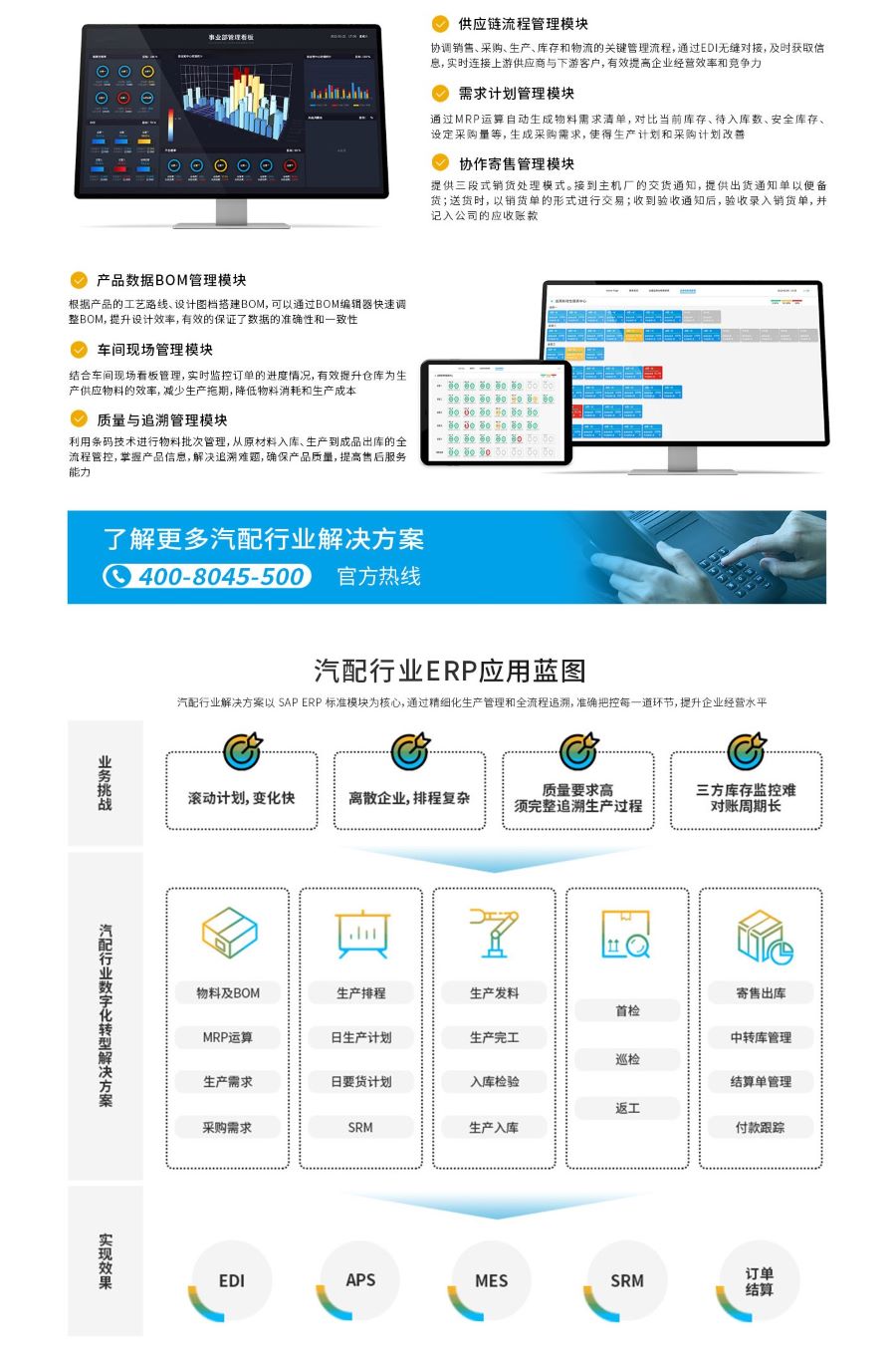 汽車零部件產供銷一體化平臺,汽車行業(yè)SAP系統(tǒng),汽車行業(yè)ERP,汽車erp,汽車制造企業(yè)ERP,汽車制造業(yè)ERP,汽車行業(yè)ERP軟件