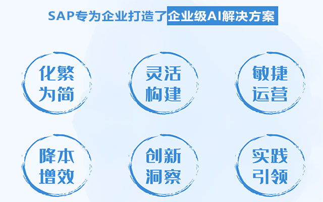 SAP+AI,SAP ERP云,SAP S4軟件,SAP管理系統(tǒng),SAP系統(tǒng),AI,SAP