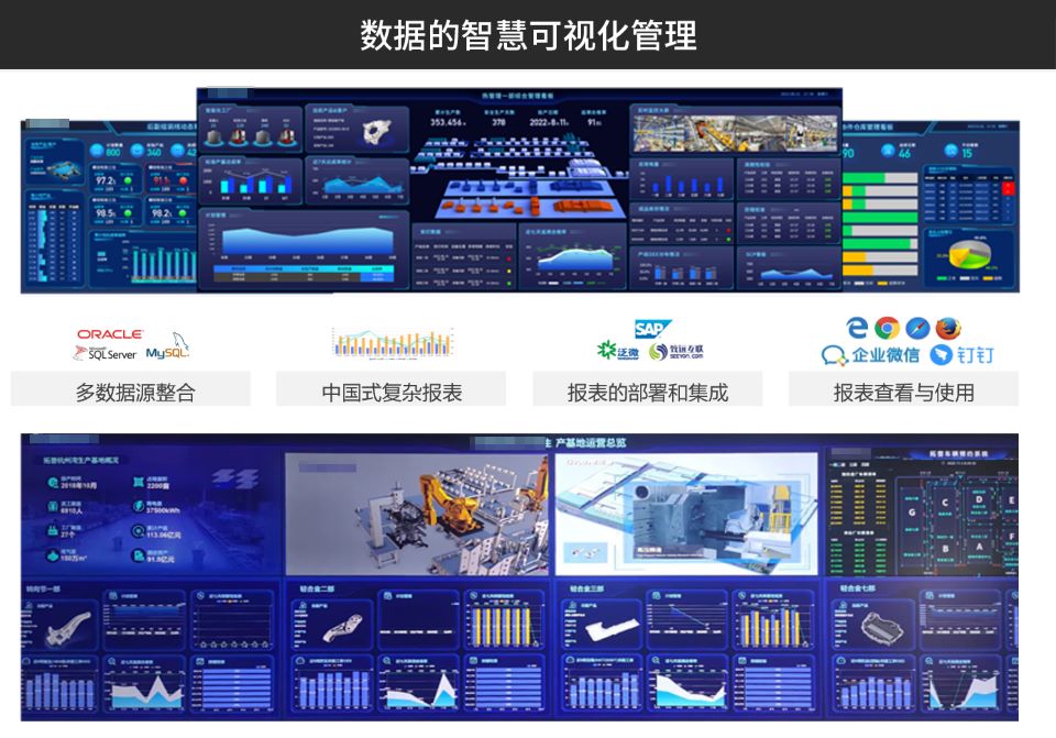 汽配ERP,汽車零部件ERP系統(tǒng),汽車零配件管理軟件,汽車配件ERP,零部件ERP,汽配管理軟件,SAP汽車零部件,SAP汽車解決方案