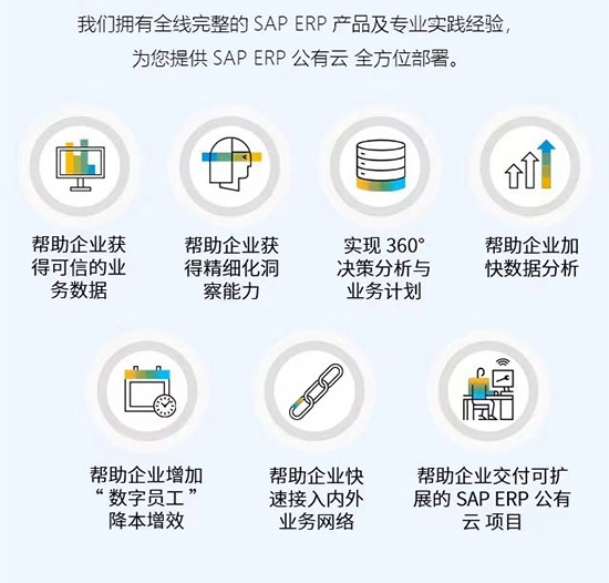 SAP,SAP ERP,SAP ERP公有云,SAP ERP公有云更新,SAP ERP公有云更新亮點(diǎn),SAP ERP公有云增強(qiáng)核心功能