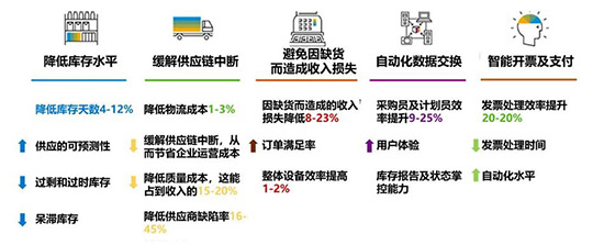 感謝信,SparkPack,SparkPack解決方案,華為云SparkPack,華為云&優(yōu)德普SparkPack解決方案,華為云&優(yōu)德普受夢馬致新高度認(rèn)可