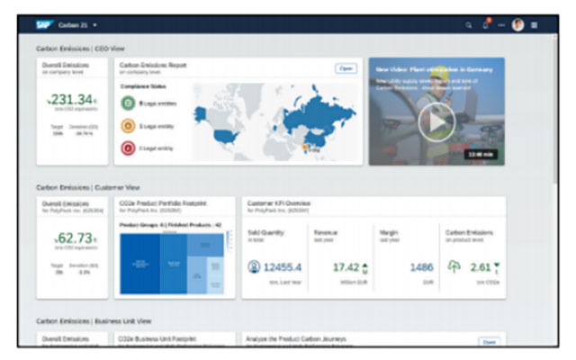 SAP雙碳管理平臺(tái),雙碳,erp系統(tǒng),SAP系統(tǒng),企業(yè)erp系統(tǒng),erp系統(tǒng)選型,SAP系統(tǒng)實(shí)施,優(yōu)德普SAP系統(tǒng)