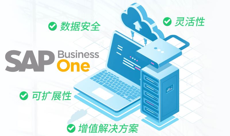 SAP B1,SAP軟件,SAP B1管理軟件,SAP Business One,SAP管理軟件,SAP B one,企業(yè)SAP軟件