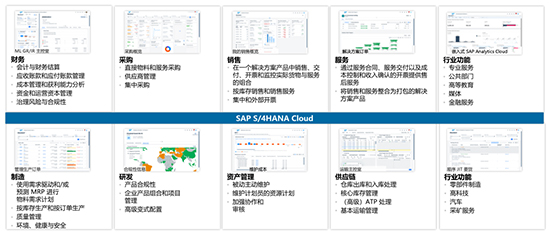 SAP,Oracle,SAP ERP, Oracle ERP,SAP與Oracle的ERP產(chǎn)品,對(duì)比SAP與Oracle的ERP產(chǎn)品,sap服務(wù)商,寧波sap,寧波sap服務(wù)商,sap服務(wù)商優(yōu)德普