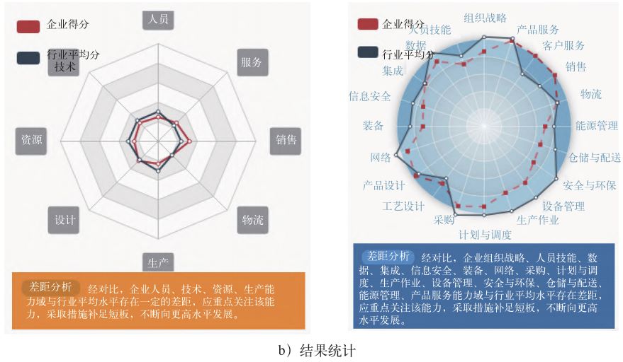 電力電氣行業(yè)ERP,電力電氣ERP,電力電氣行業(yè)ERP供應(yīng)商,電力電氣行業(yè)ERP系統(tǒng),電力電氣ERP管理系統(tǒng),ERP管理軟件,電力電氣行業(yè)ERP解決方案