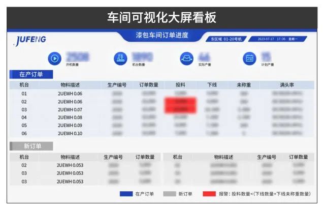 SAP案例,巨豐電工材料,電磁線ERP,ERP系統(tǒng),電力企業(yè)erp系統(tǒng)