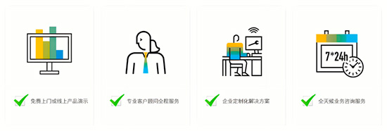 SAP公司,SAP定制開發(fā),SAP軟件,SAP開發(fā)定制,SAP合作伙伴,SAP代理商優(yōu)德普,SAP系統(tǒng),企業(yè)管理解決方案提供商