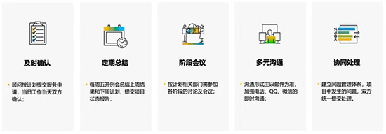 SAP,SAP ERP,SAP ERP信息化建設(shè)項目,ERP信息化建設(shè)項目,信息化建設(shè)項目,SAP項目,SAP項目啟動,優(yōu)德普SAP ERP,祺豐進出口SAP項目