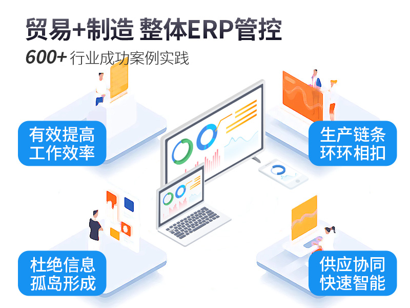 SAP系統(tǒng),SAP代理商,寧波ERP,ERP公司,SAPB1,SAPBusinessOne,SAP實施商,SAP合作伙伴,寧波軟件公司,ERP軟件公司