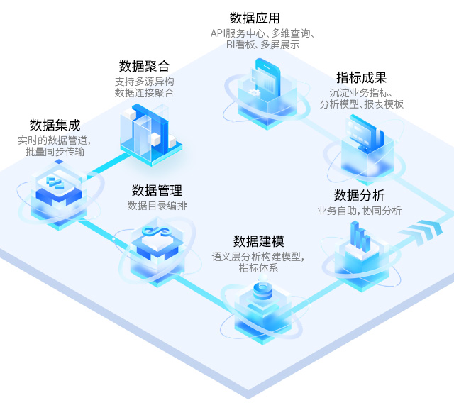 智改數(shù)轉(zhuǎn),數(shù)字化實施公司,優(yōu)德普,生產(chǎn)erp系統(tǒng),制造行業(yè)ERP,中小企業(yè)數(shù)字化轉(zhuǎn)型,數(shù)字化系統(tǒng)實施,信息化系統(tǒng)