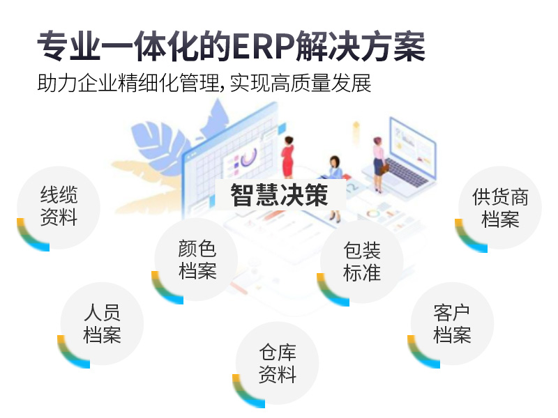 ERP管理軟件套餐,購買ERP,企業(yè)如何購買ERP系統(tǒng),ERP系統(tǒng)購買,ERP套餐,ERP供應(yīng)商