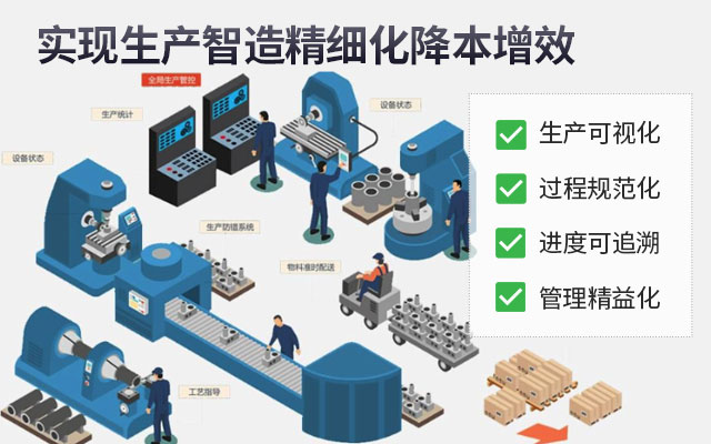 通用零部件行業(yè)ERP,零部件erp管理軟件,零部件生產(chǎn)企業(yè)erp系統(tǒng),通用零部件erp,零部件生產(chǎn)系統(tǒng)