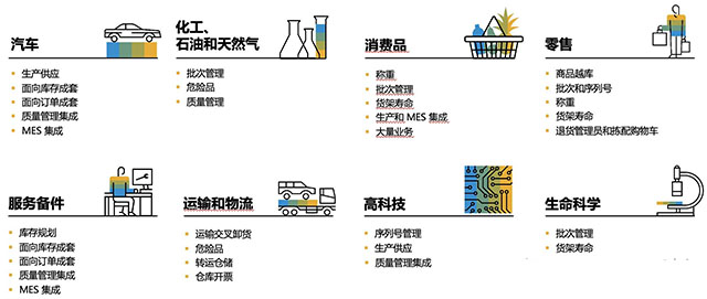 sap軟件,SAP企業(yè)管理解決方案,sap實施,SAP公司,sap系統(tǒng),SAP定制開發(fā),SAP代理商優(yōu)德普