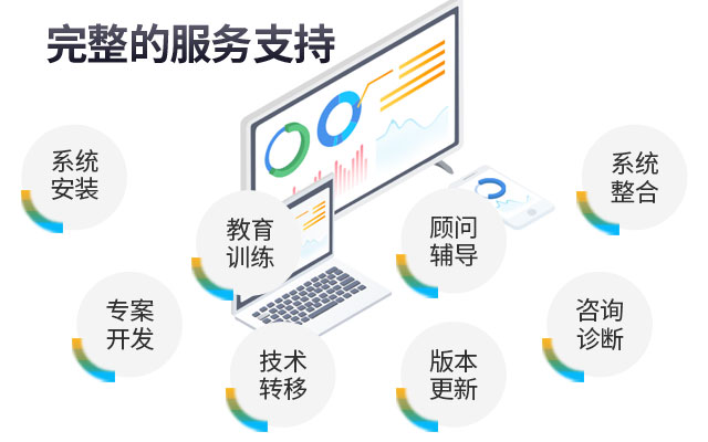 SAP ERP系統(tǒng),智能制造,工業(yè)4.0,制造業(yè)數(shù)字化,ERP系統(tǒng)應用