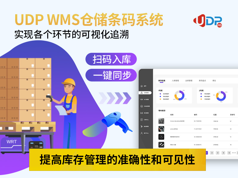 WMS倉庫管理,WMS,工廠無人倉庫系統(tǒng)解決方案,優(yōu)德普WMS系統(tǒng),WMS倉儲,WMS條碼系統(tǒng)