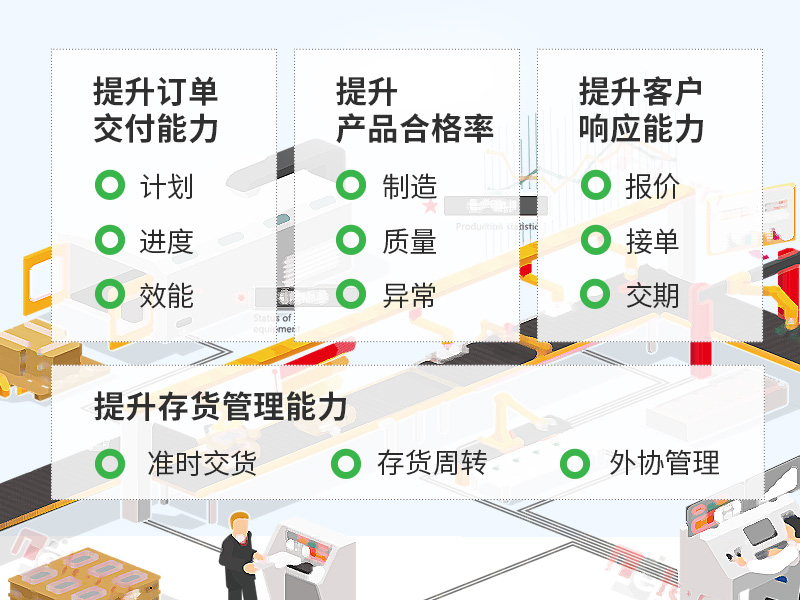 注塑erp,注塑ERP系統(tǒng),注塑行業(yè)ERP,ERP注塑,工業(yè)塑料生產(chǎn)加工廠ERP系統(tǒng),注塑車間生產(chǎn)ERP管理軟件