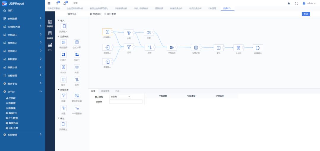 BI平臺,優(yōu)德普UDPReport BI系統(tǒng),BI,UDPReport BI產品,BI產品,BI解決方案