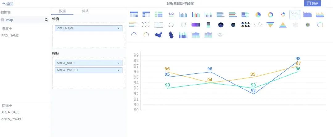 BI平臺,優(yōu)德普UDPReport BI系統(tǒng),BI,UDPReport BI產品,BI產品,BI解決方案