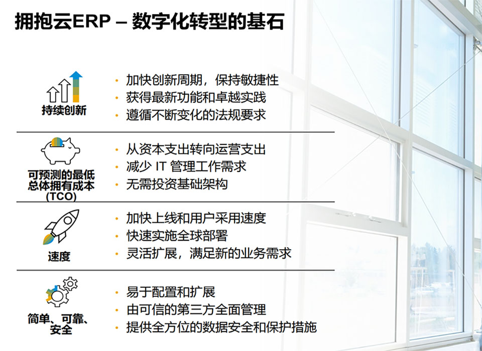 SAP ERP云系統(tǒng),SAP S/4HANA Cloud,SAP S4軟件,SAP管理系統(tǒng),SAP系統(tǒng),云部署ERP
