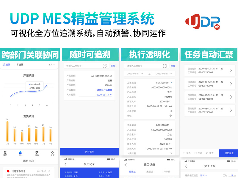 MES系統(tǒng),MES系統(tǒng)推薦,MES推薦,優(yōu)德普,制造執(zhí)行系統(tǒng)MES系統(tǒng),數(shù)字工廠,優(yōu)德普MES,智能制造